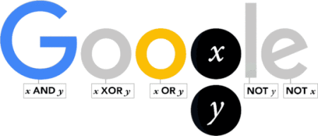 boolean search google city or state boolean search google city or state