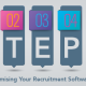 5 Steps For Maximising Your Recruitment Software Demo