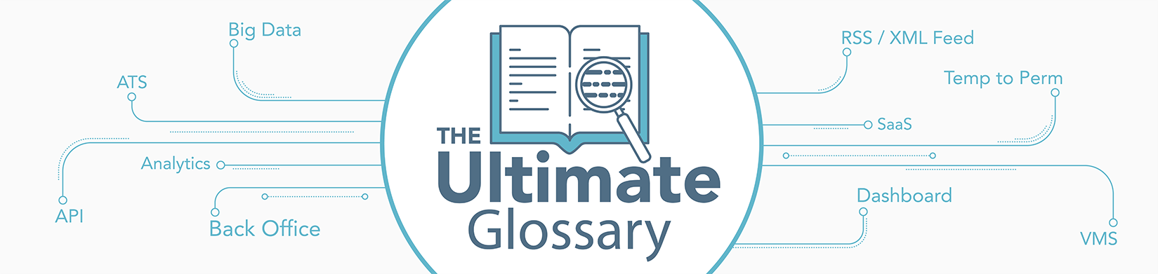 the recruitment software glossary