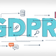 The Recruitment GDPR Compliance Toolkit