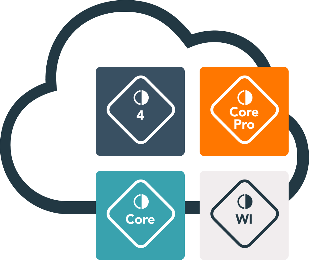 Eclipse Cloud Fully Hosted Graphic