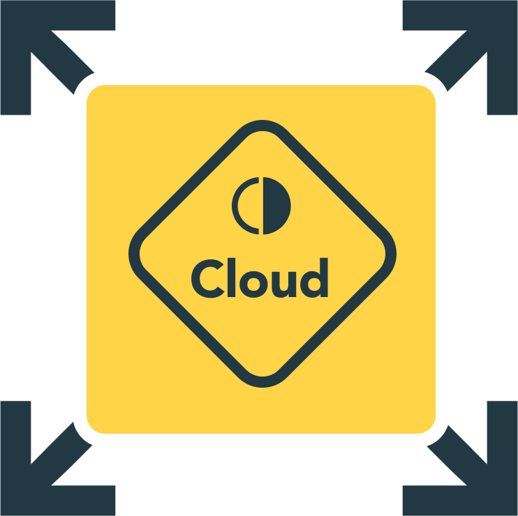 Eclipse Cloud Flexibility