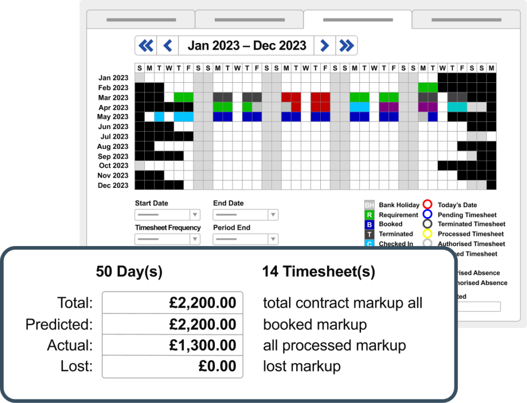 Eclipse recruitment perm timesheet