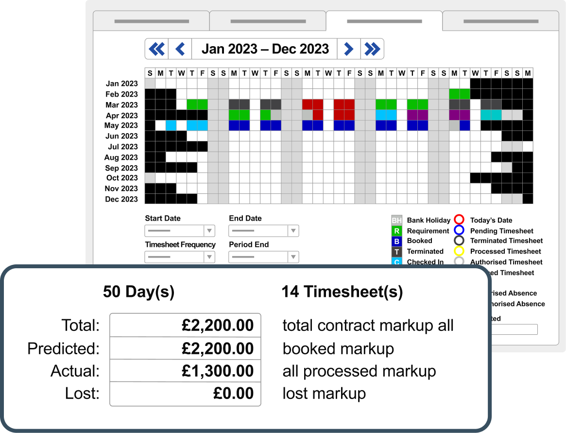 Eclipse recruitment perm timesheet